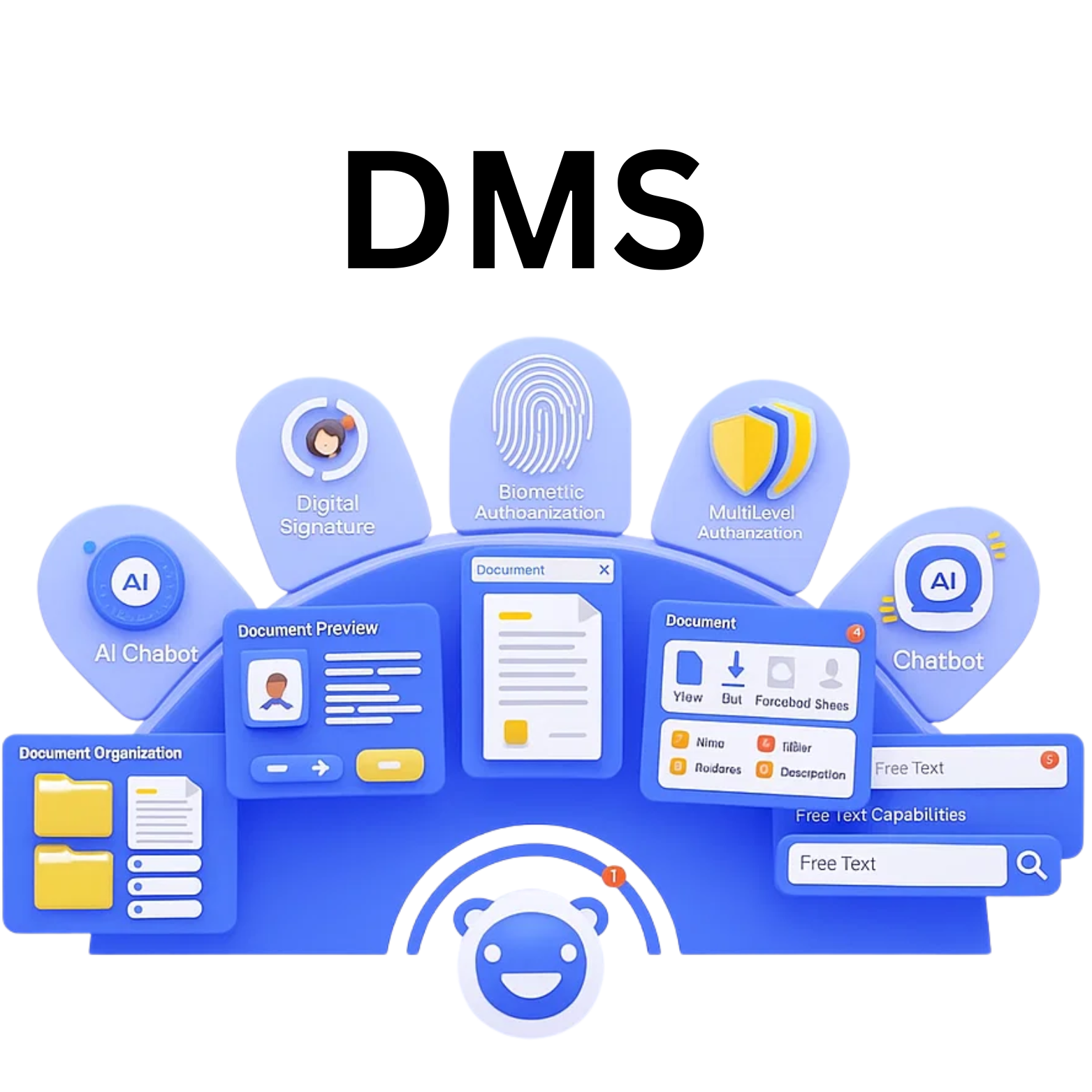 DMS - Document Management System